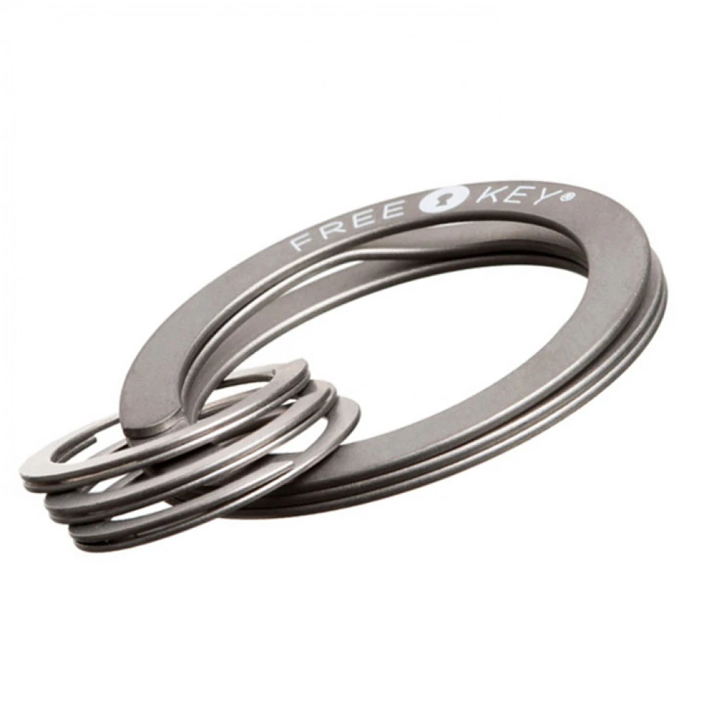 Free Key Keyring - Image 2