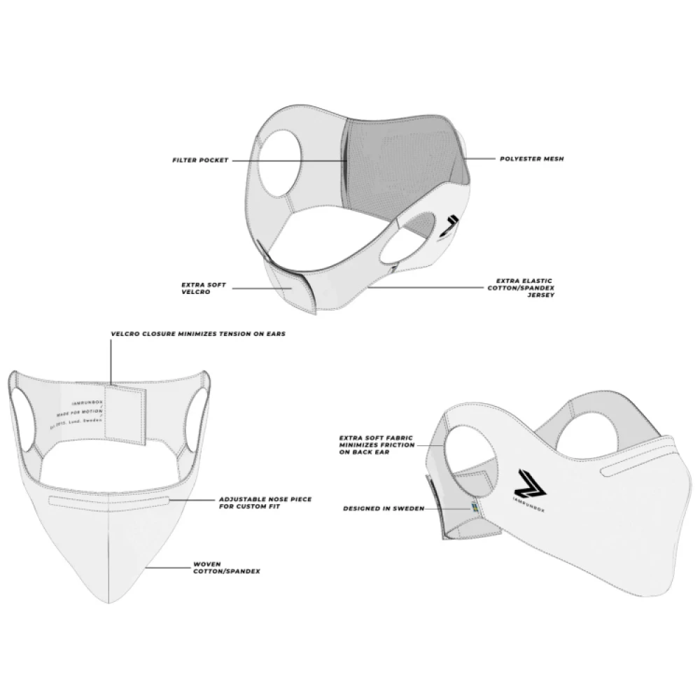 Face Mask For Running - Image 10